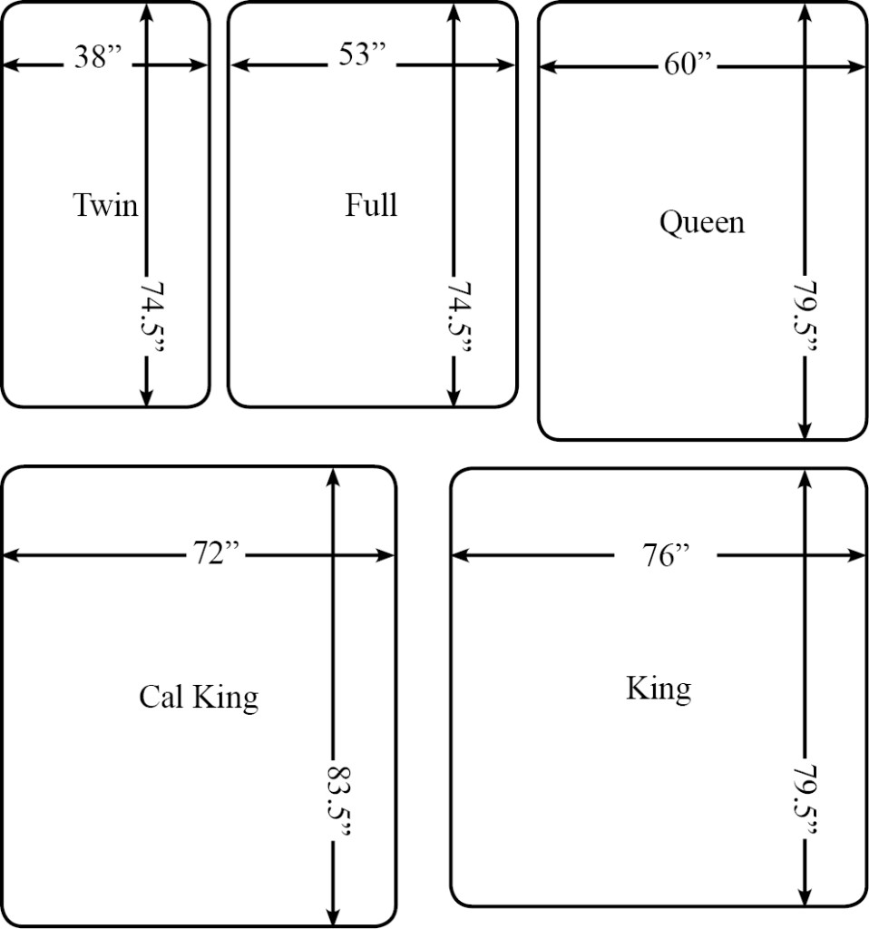 BedSizeChart - Covert Furniture